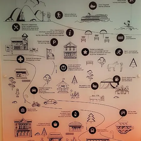 Casa Vacanze Baia Del Capitano La Spezia